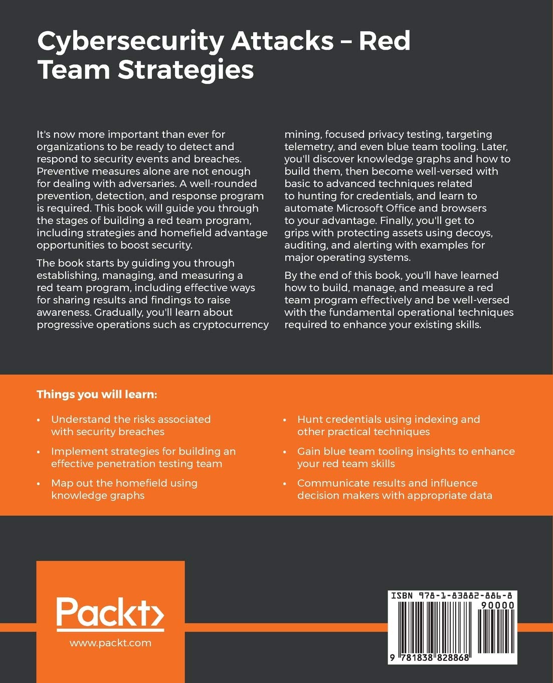 Cybersecurity Attacks - Red Team Strategies